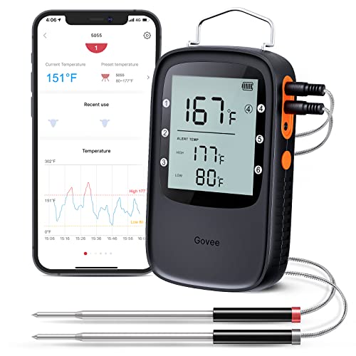 Govee Smart Meat Thermometer